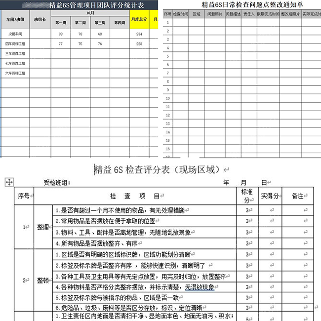 6S日常檢查評價體系